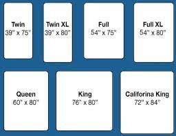 Mattress Sizes And Dimensions The
