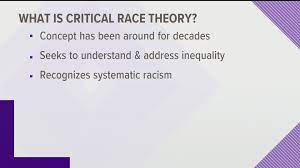 What is critical race theory?