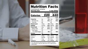 new nutrition labeling regulations help