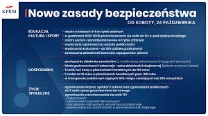 Nowe obostrzenia wprowadzone przez rząd od 28 grudnia do 17 stycznia. Koronawirus W Polsce Jakie Obostrzenia Beda Obowiazywac Od 7 Listopada Tvn24