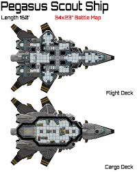 pegs scout ship battle map deck