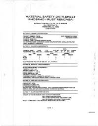 material safety data sheet phospho
