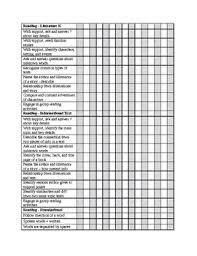 Common Core Language Arts Standards Chart Elementary Docx