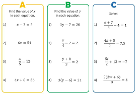 Solving Linear Equations Non