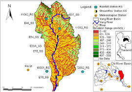 the yang river basin as part of the