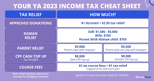 singapore income tax rates