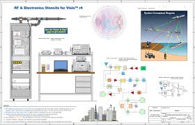 rf electronics stencils for visio