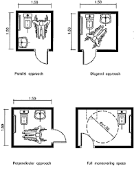 This ensures you will still have plenty of room to move around in front of your toilet and that your bathroom or shower door will not hit it if the toilet is placed near the door. Accessibility Design Manual 2 Architechture 10 Rest Rooms