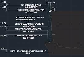 Engineering A Retaining Wall Walden