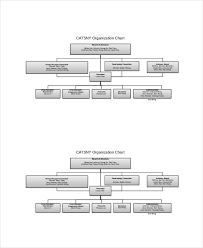 Excel Organizational Chart Template 5 Free Excel