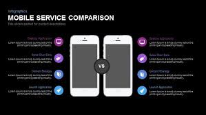 Mobile Service Comparison Template For Powerpoint And Keynote