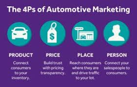 Introducing The New Four Ps Of Automotive Marketing