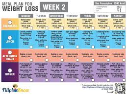 filipino t meal plan for weight loss