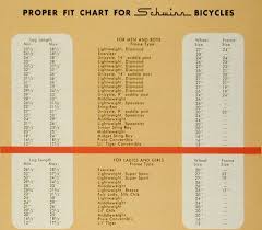 1968 Schwinn Catalog