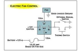 how to override a fan relay yellow