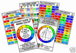Pocket Tool Guide To Paint Colour Mixing Artist Wheel