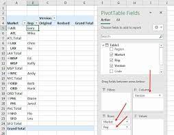pivot table with text in values area