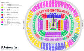 aew all in london at wembley stadium