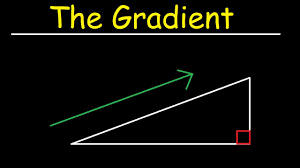 It is peaceful and relaxing to walk through a beautiful, sloping flower garden. How To Calculate The Gradient Of A Straight Line Youtube