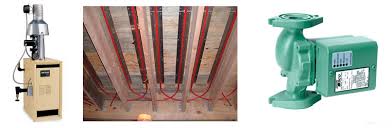 the radiant heat experiment on a