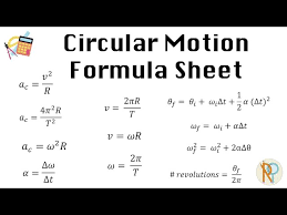 Circular Motion Formula Sheet You