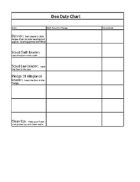 Cub Scout Wolf Scout Council Fire Duty To Country Den Duty Chart