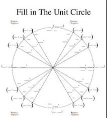 Unit Circle Chart Quiz Games