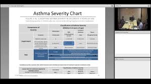 Apt Asthma Severity And Control Assessment