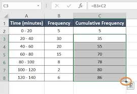 calculate ulative frequency in excel