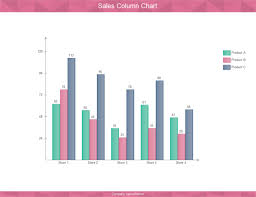 Store Sales Column Chart Examples And Templates