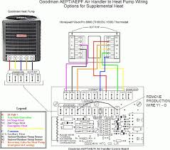 Ac heat pump with single stage gas furnace and honeywell visionpro 8000 as all fuel kit control wiring. Amana Heat Pump Wiring Diagram F6f Hellcat Diagram Begeboy Wiring Diagram Source