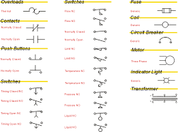 Cleat wiring methods of electrical wiring systems w.r.t taking connection. Common Electrical Symbols