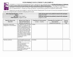 Root Cause Analysis Template Best Of Project Post Mortem Template