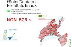 L'initiative populaire du 15 septembre 2017. Resultats Vaudois Des Votations Du 4 Mars 2018 Vd Ch