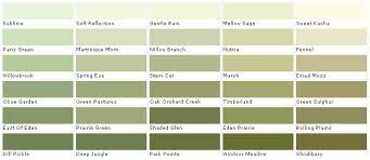 Valspar Paint Colors Green Color Chart