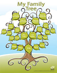 Cute Printable Family Tree
