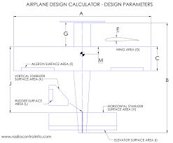 Rc Airplane Design Calculator