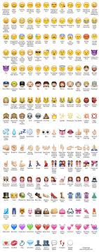 emoji people and smileys meanings