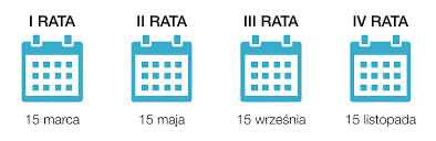 Podatek od nieruchomości 2020 – stawki, najważniejsze informacje