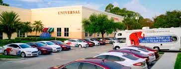 (uih) and is one of the leading writers of homeowners insurance in florida. Universal Insurance Holdings Fortune