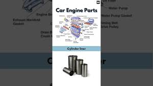 car engine parts car engine components