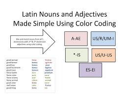 Ppt Latin Nouns And Adjectives Made Simple Using Color
