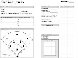 Hitting Charts For Coaches Baseball Hitters Scouting Chart