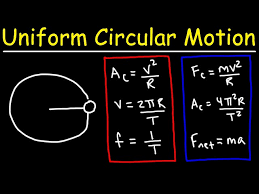 Uniform Circular Motion Formulas And