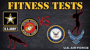Comparing Military Physical Fitness Tests