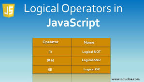 logical operators in javascript