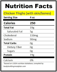 4 oz en thigh protein skinless vs