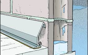 Why Diy Basement Waterproofing Is A Bad