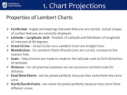Charts And Publications Ppt Download