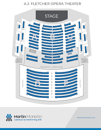 venues and seating charts